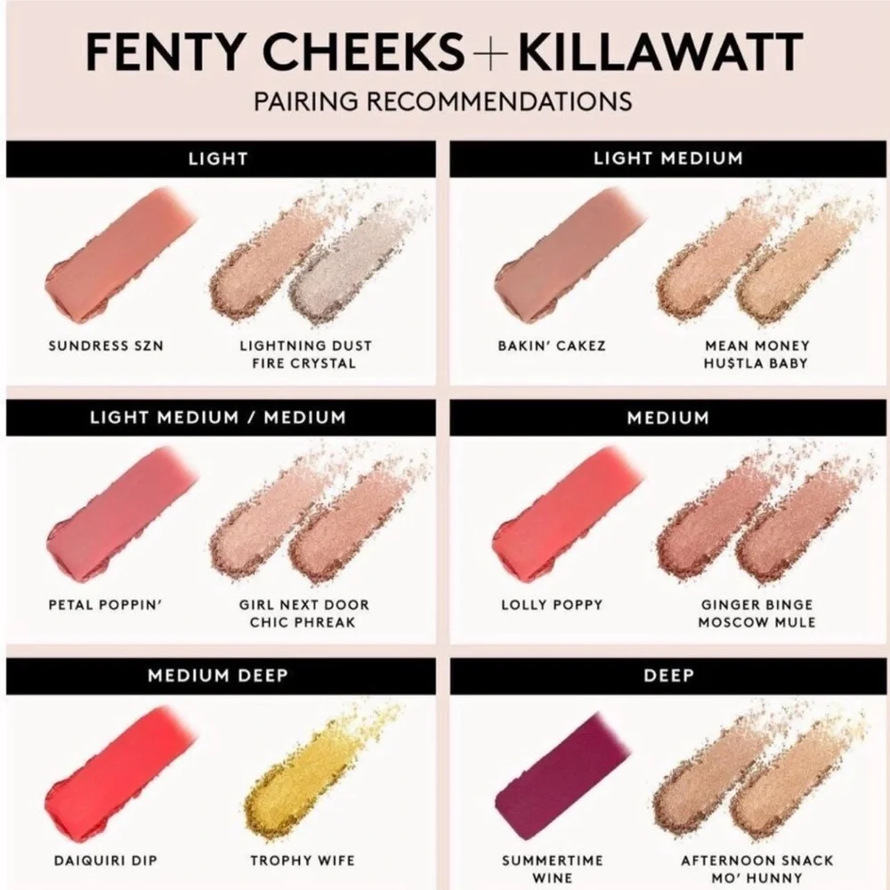 New Fenty Beauty Fenty Cheeks Suede Powder Blush Lolly Poppy for Medium Tones